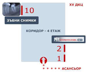 КАБ.2 - STOMATOLOGBG.Net, КАБ.10 - ЗЪБНИ СНИМКИ